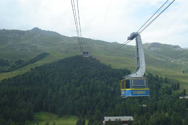 ESMM St. Moritz - 2009-07-22